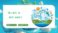 小学教科版(2024)第二单元 水5.冰熔化了多媒体教学课件ppt