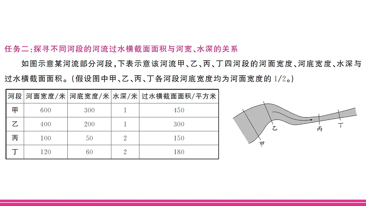 17270108第3页