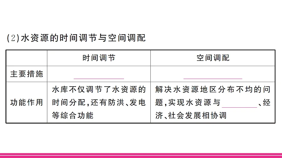 17270110第5页