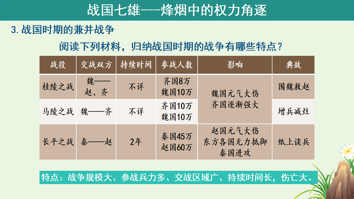 17270127第6页