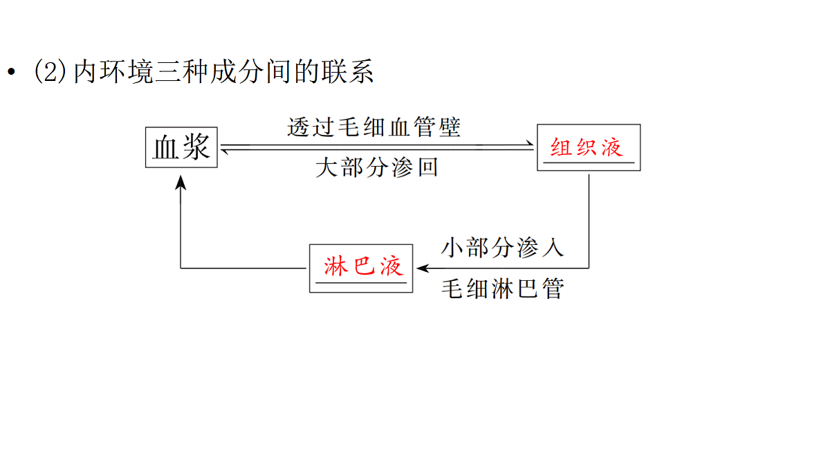 17270162第6页