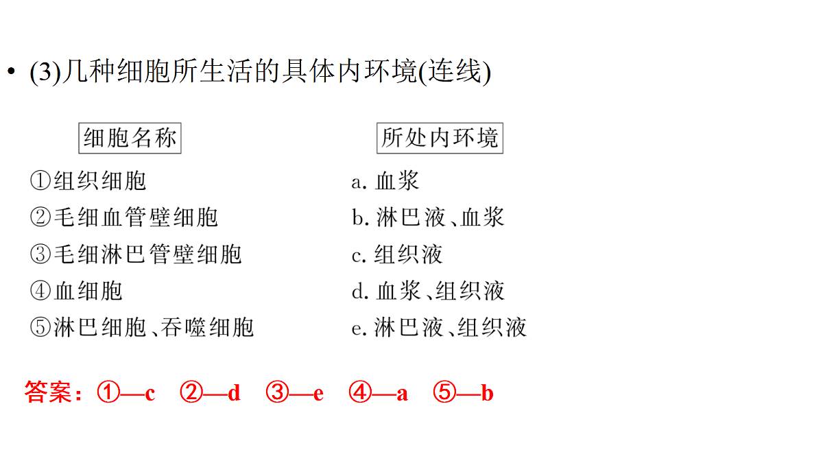 17270162第8页