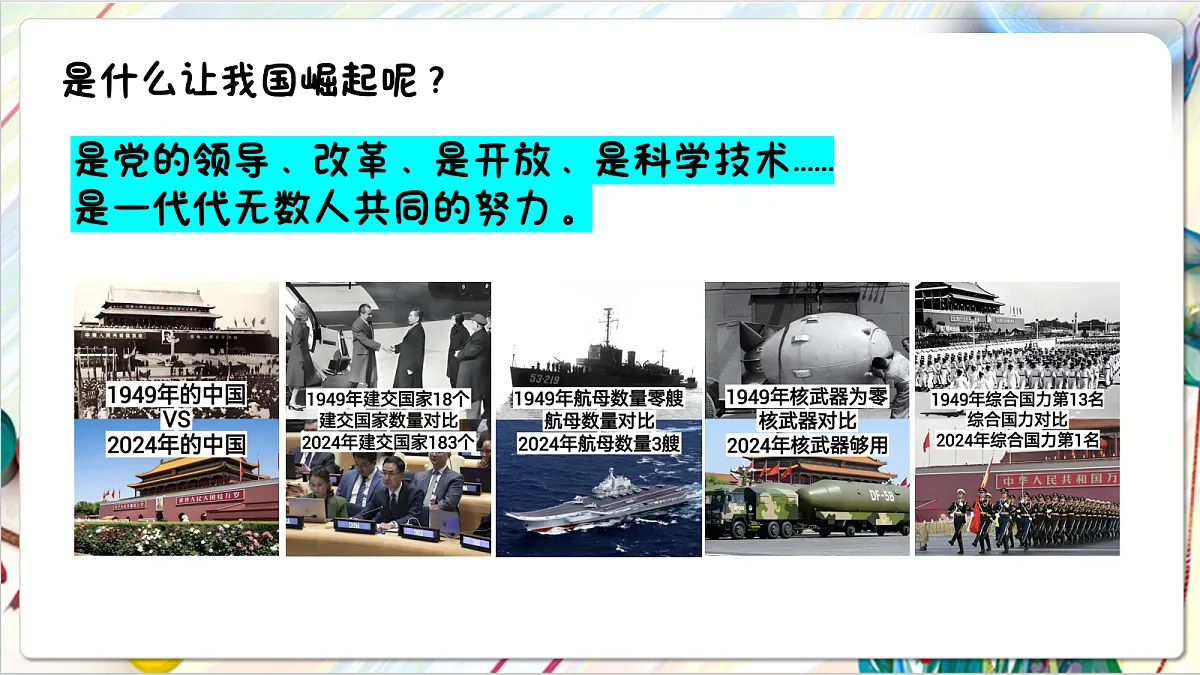 人教版美术一年级下册第三单元第三课《 身边的人 创造奇迹》 课件第6页