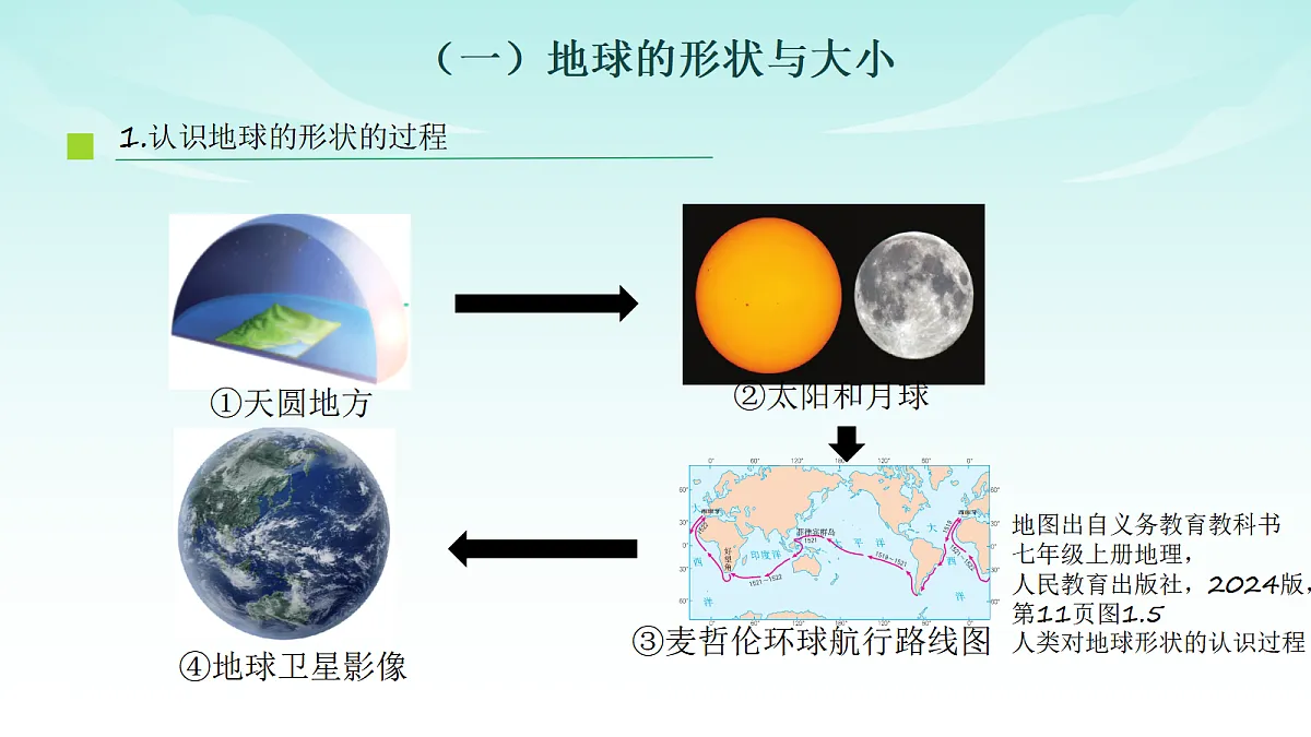 17270616第4页