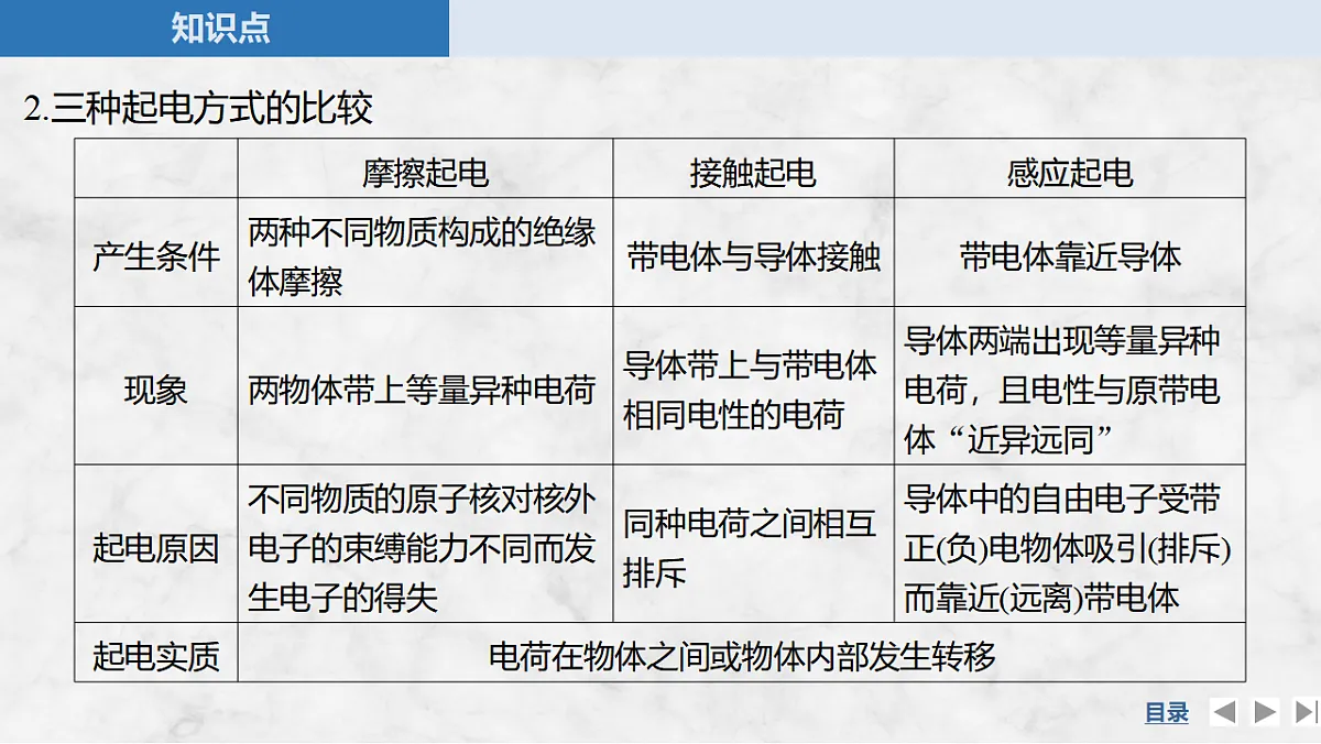 17271624第7页