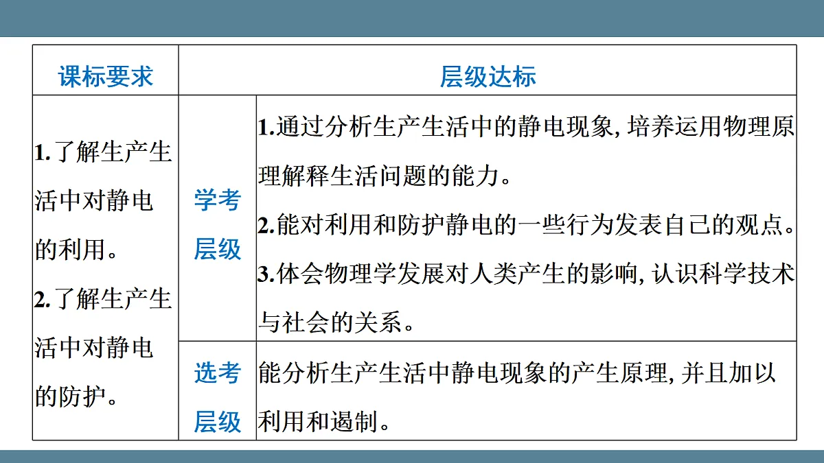 17272691第2页