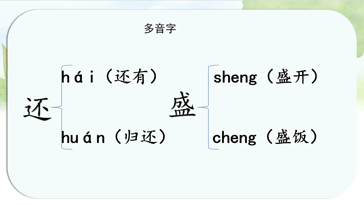 17272730第6页