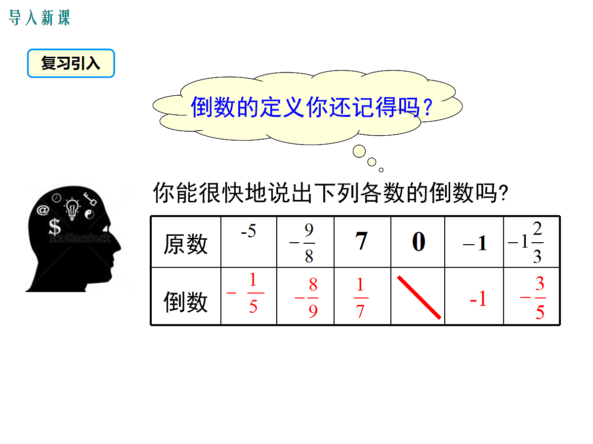 17272775第3页