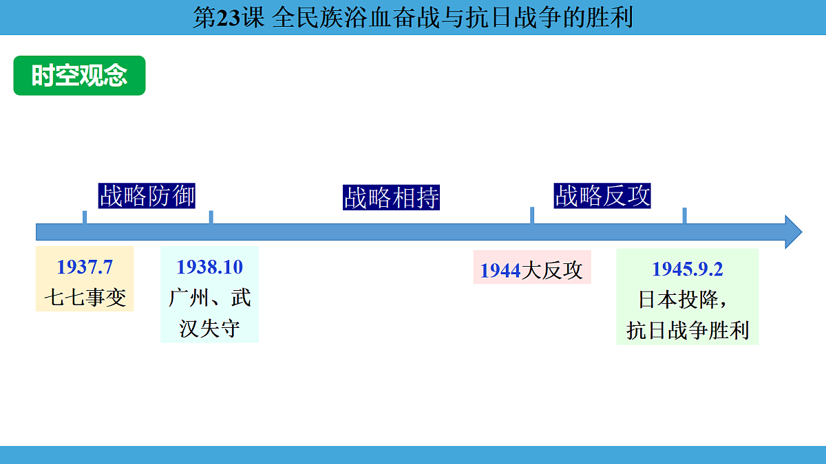 17274117第4页