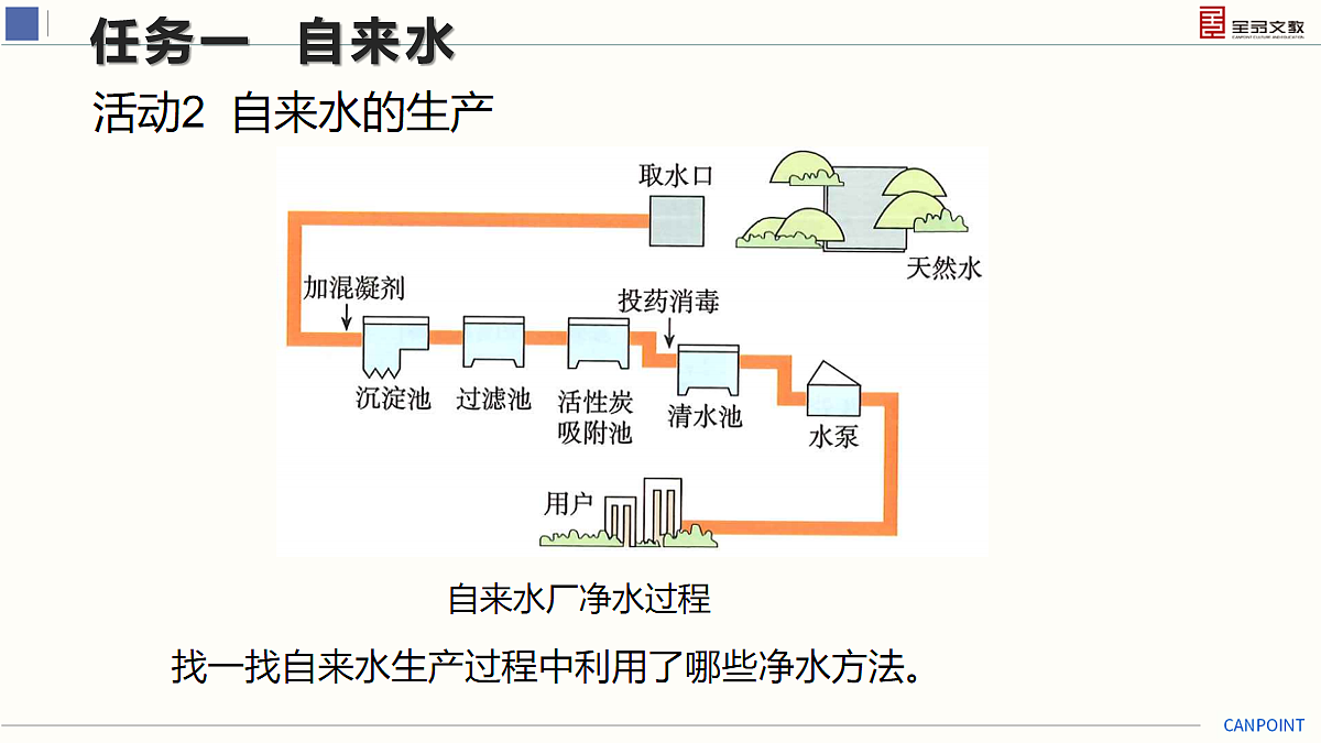 17274122第7页