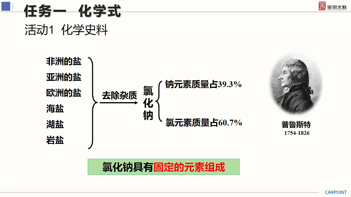17274124第7页