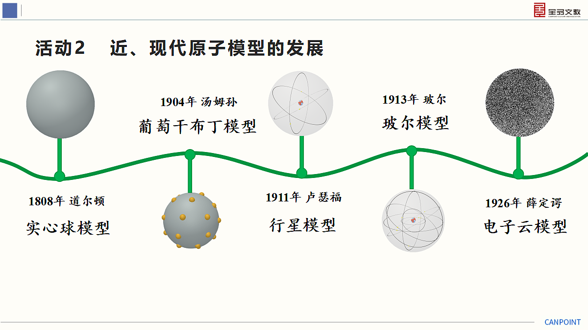 17274129第7页
