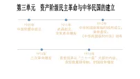 历史八年级上册（2024）第三单元 资产阶级民主革命与中华民国的建立第8课 中国同盟会教课内容ppt课件