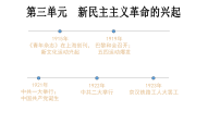 初中历史人教版（2024）八年级上册（2024）第11课 五四运动教课内容课件ppt
