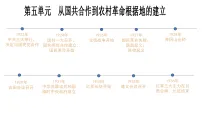 初中历史人教版（2024）八年级上册（2024）第13课 国共合作与北伐战争图文ppt课件