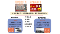 初中第六单元  中华民族的抗日战争第18课  全民族抗战中的正面战场和敌后战场集体备课课件ppt