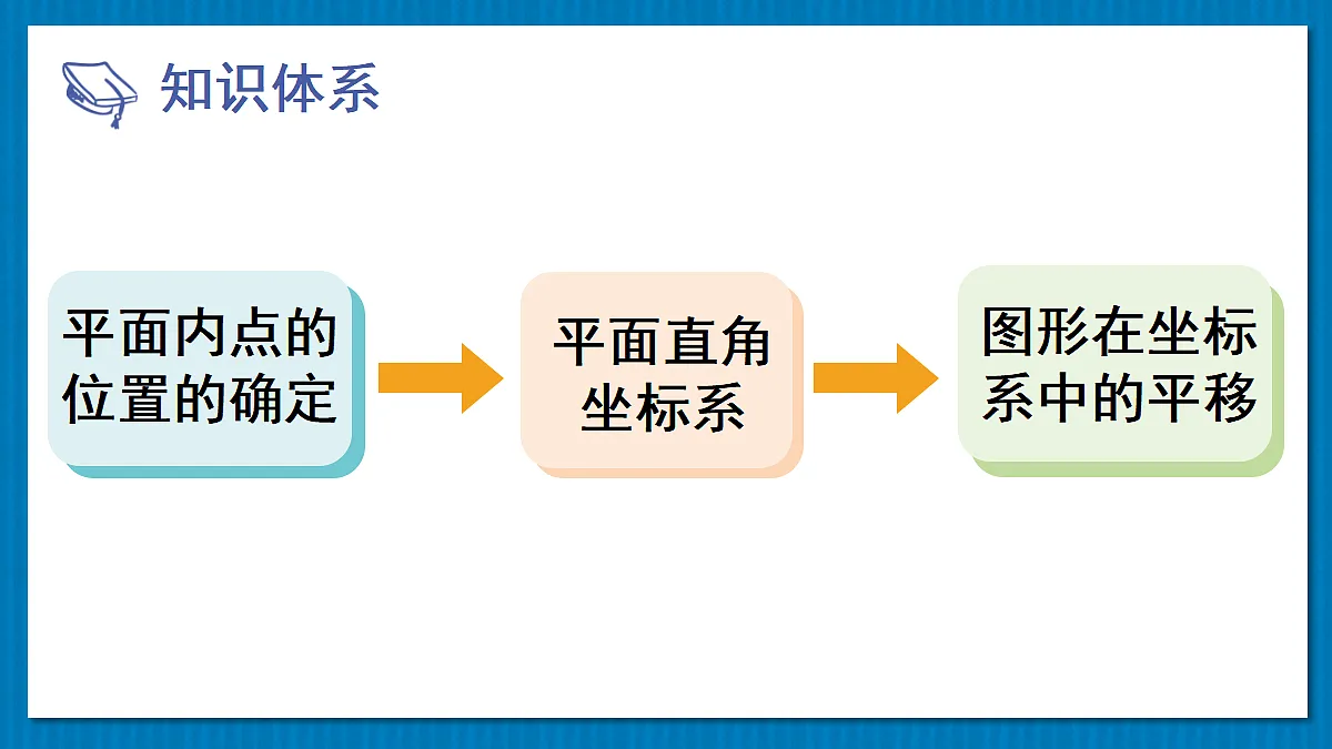 17274326第2页