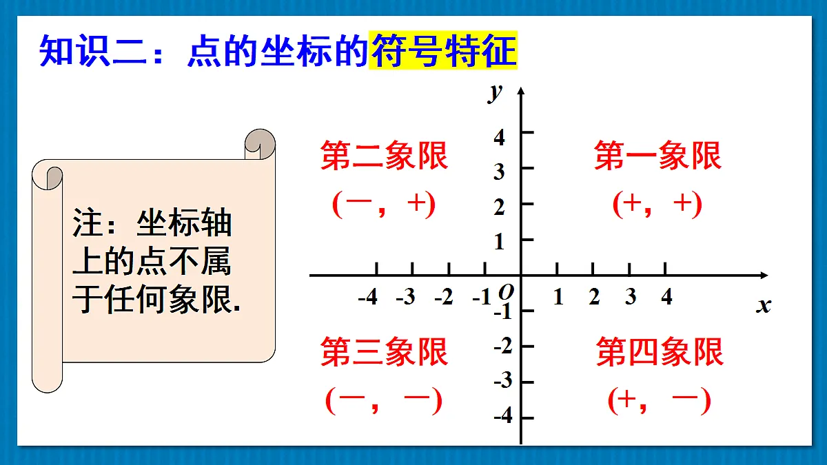 17274326第6页