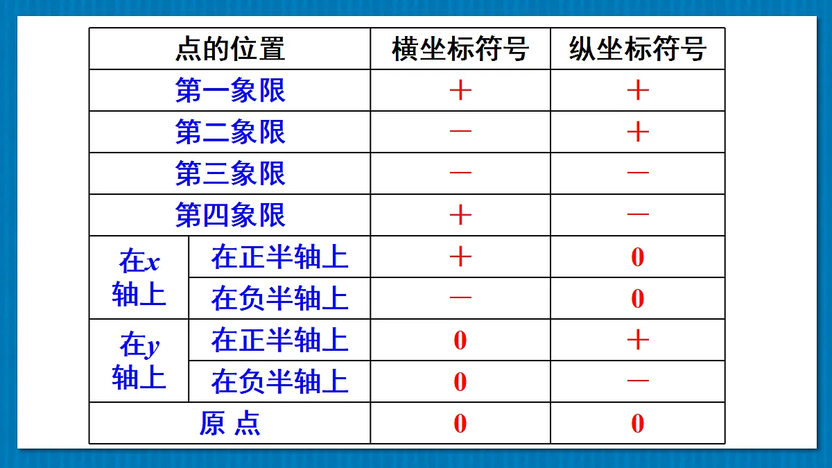 17274326第7页