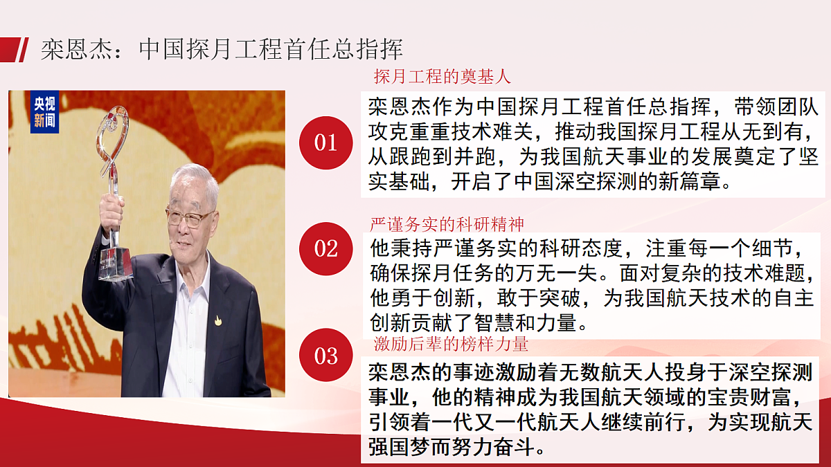 17275827第2页