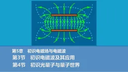 2025-2026学年高中物理鲁科版（2019）必修第三册 第5章 第3节 初识电磁波及其应用 第4节 初识光量子与量子世界 课件