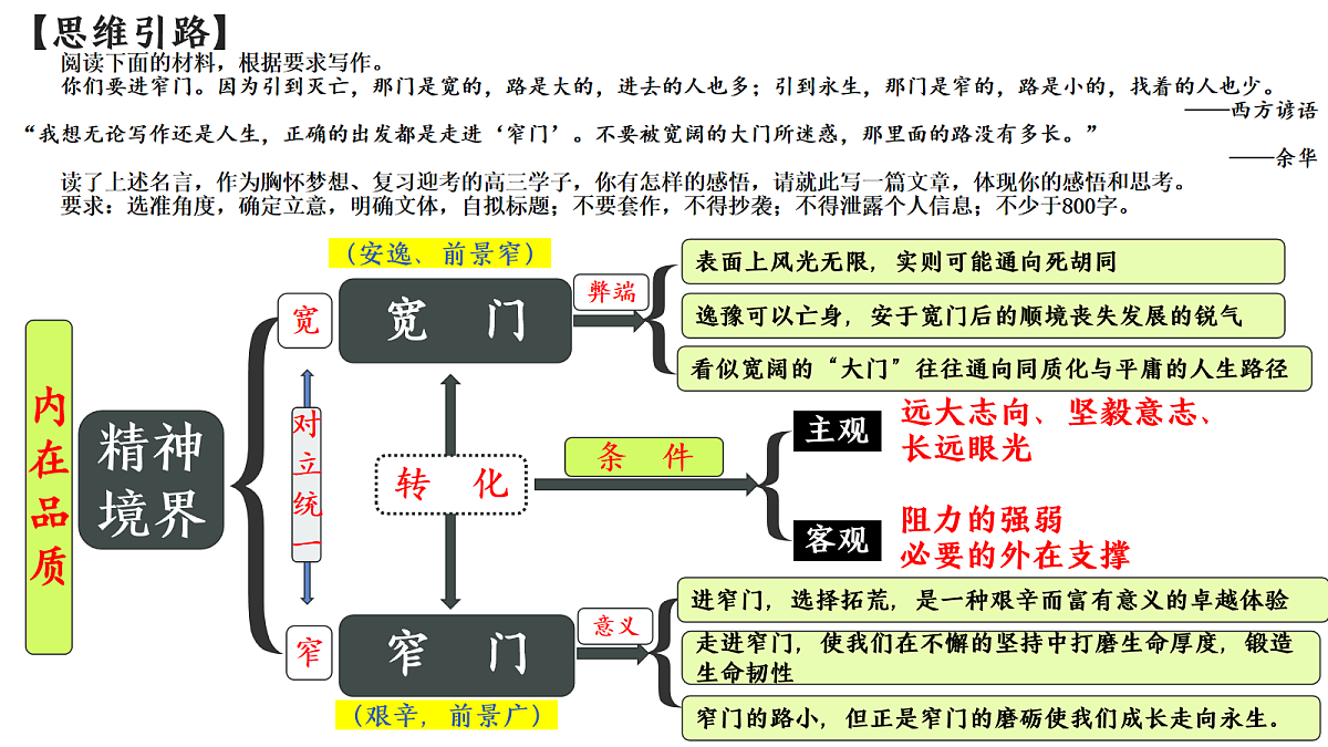 17275935第5页
