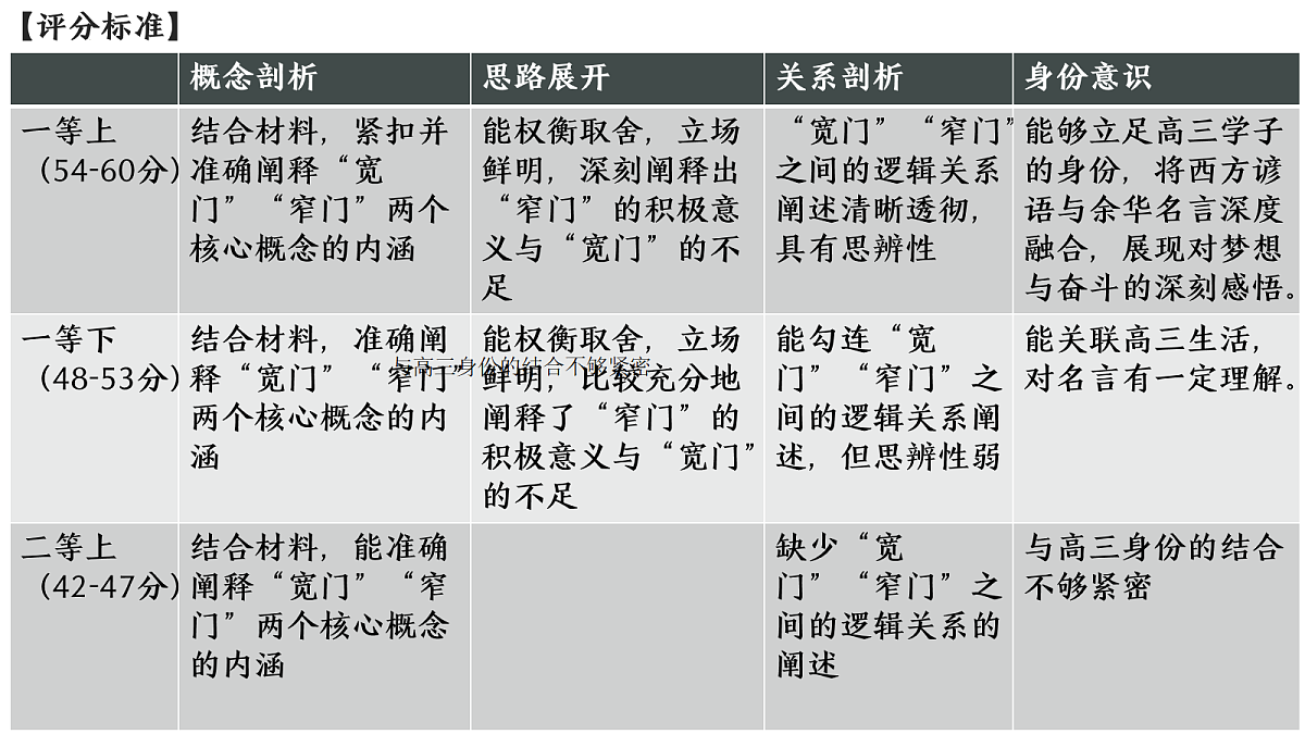 17275935第6页