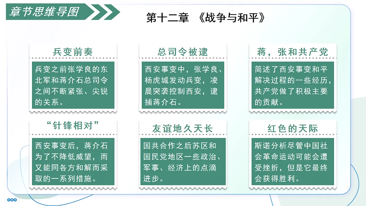 17276010第3页