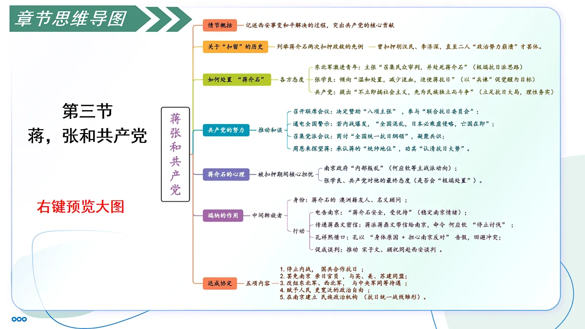 17276010第6页