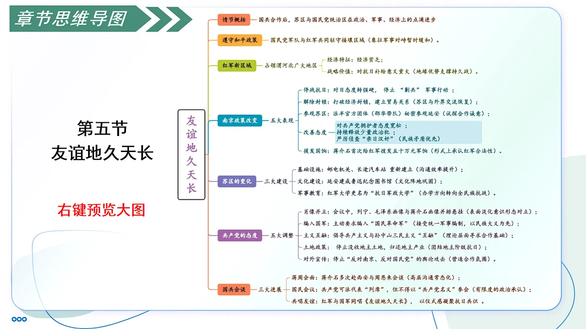 17276010第8页