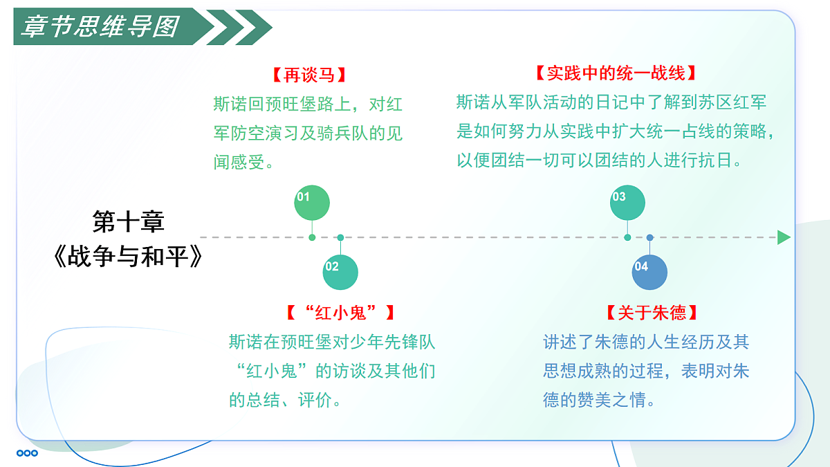 17276012第3页