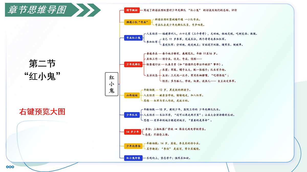 17276012第5页