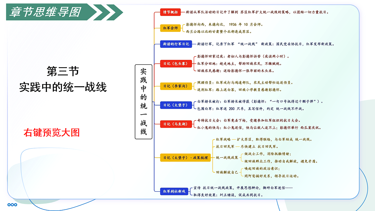 17276012第6页