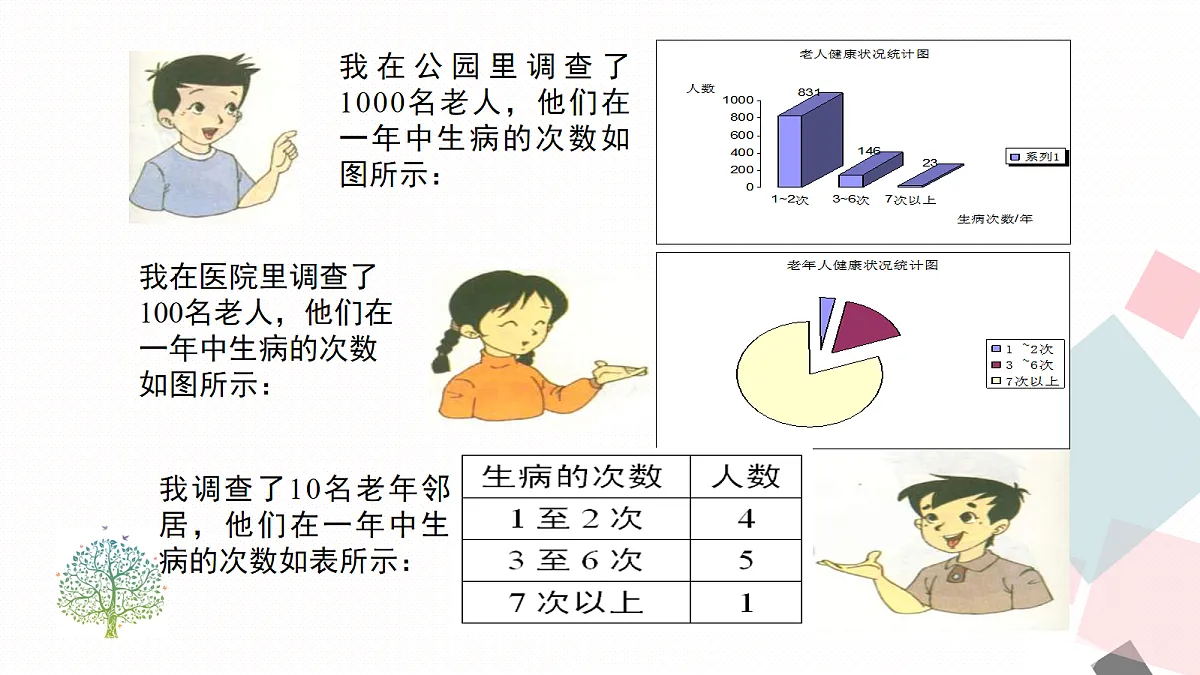 17276349第5页