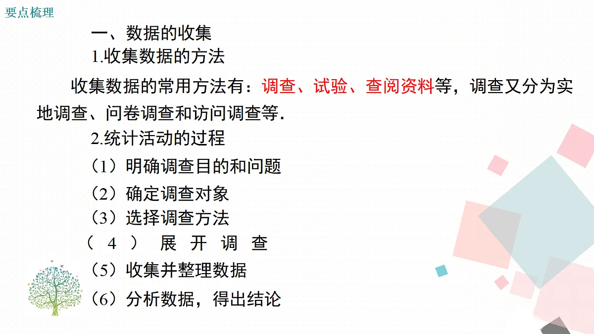 17276352第2页