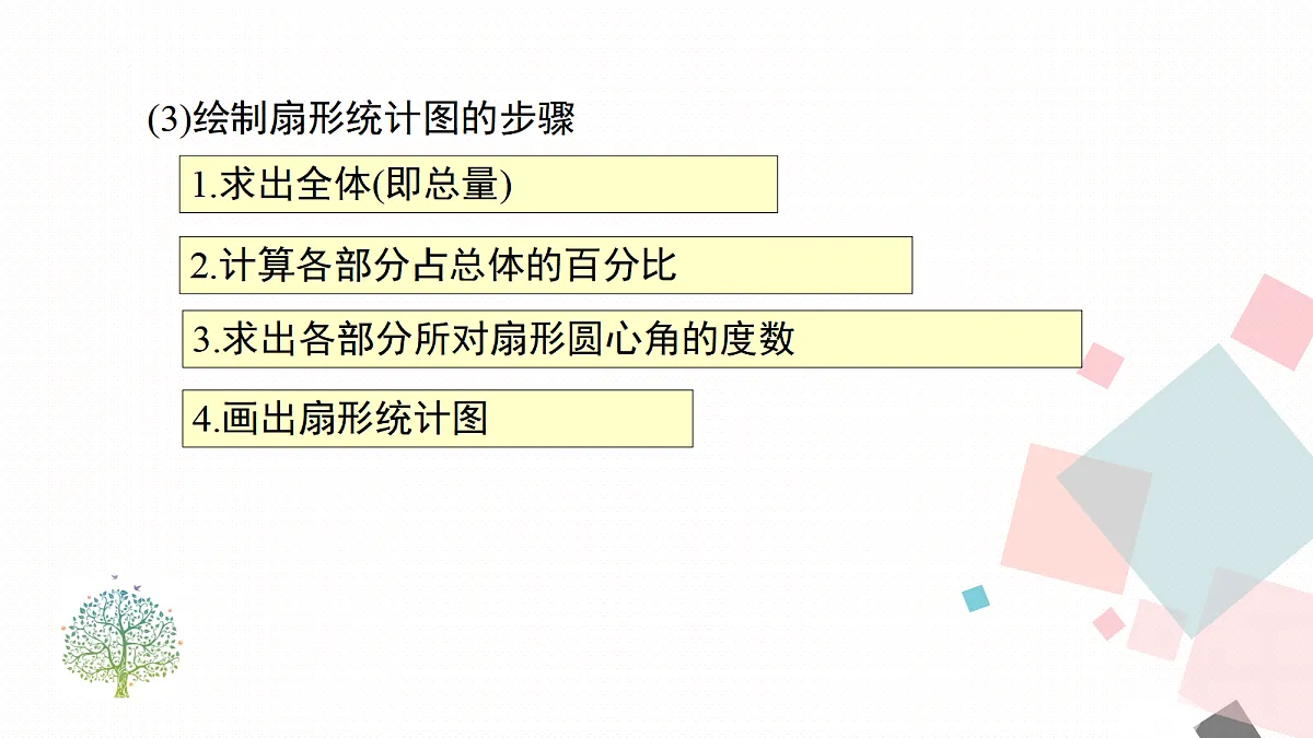17276352第5页