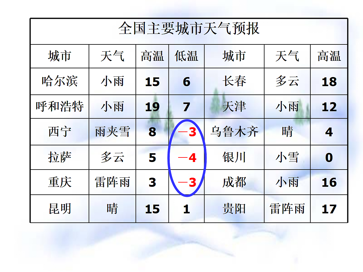 17277139第5页