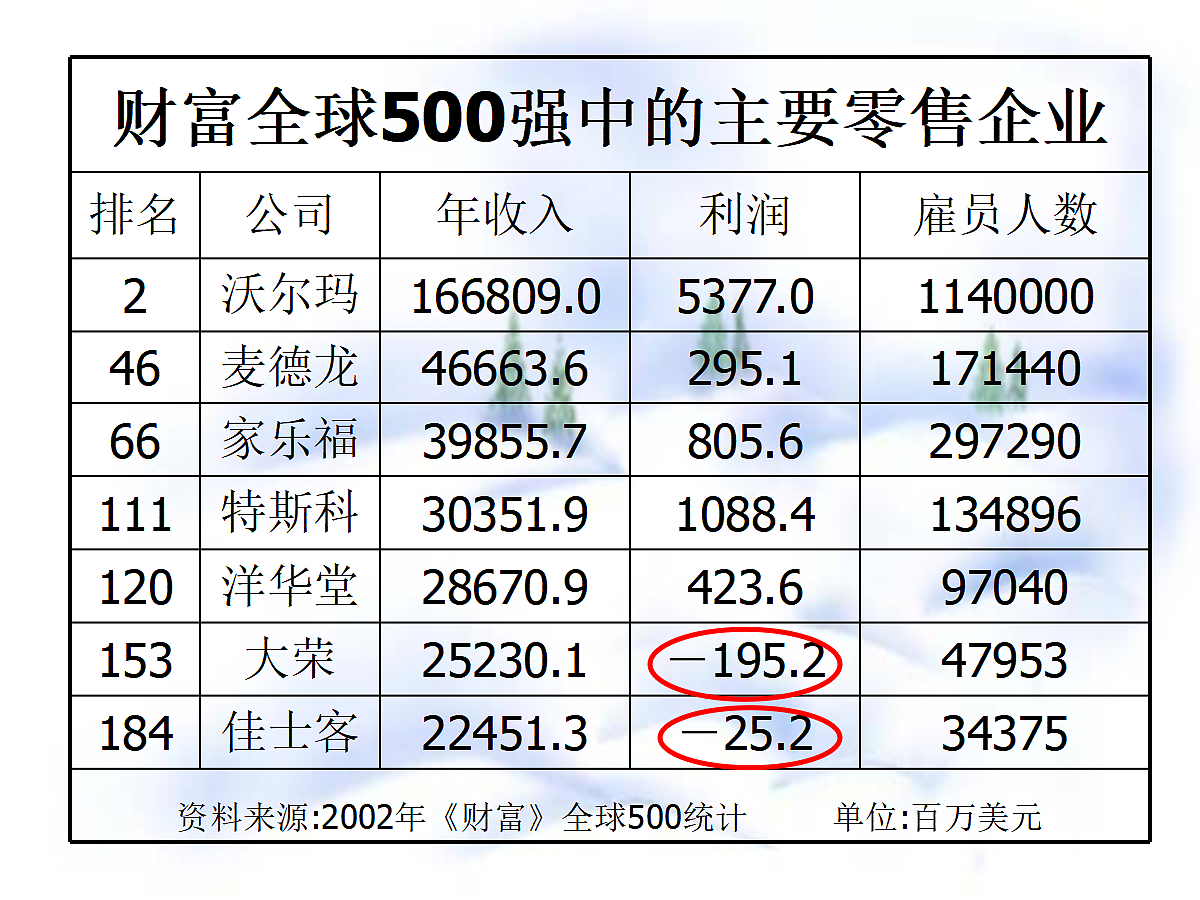 17277139第6页