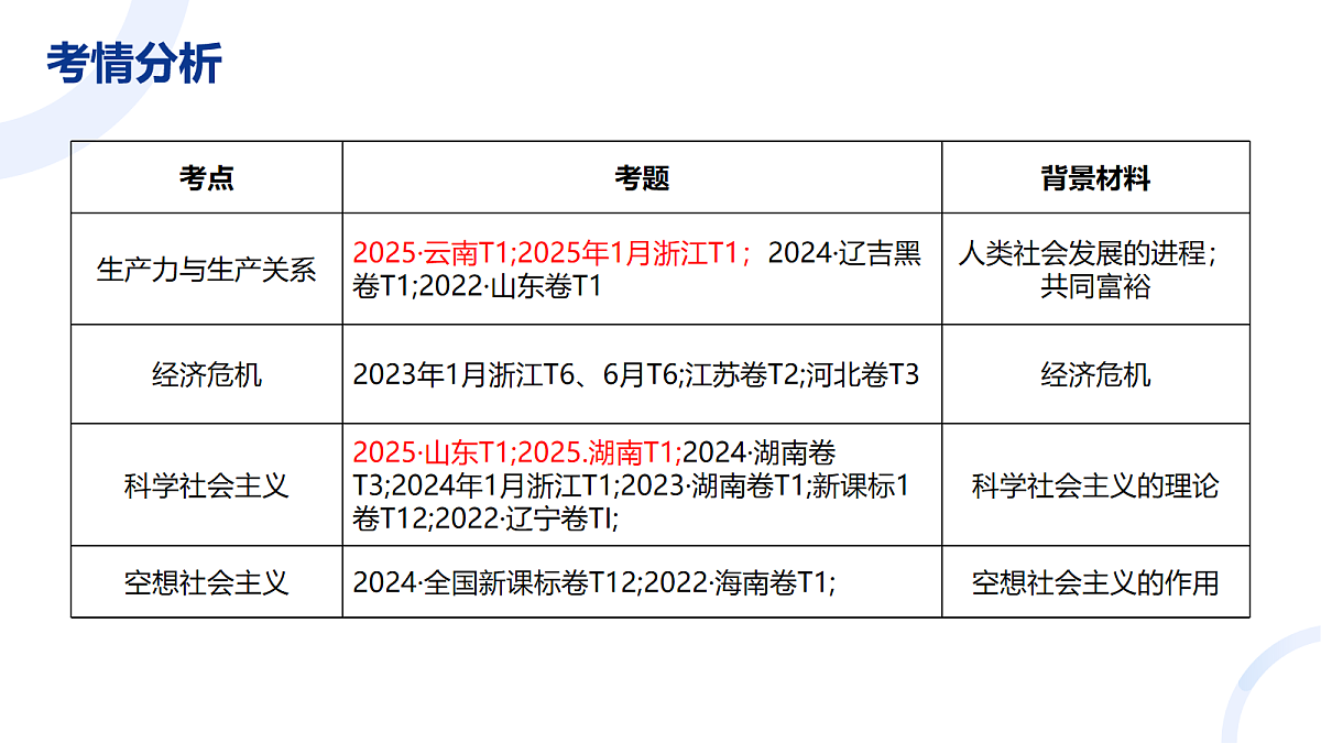 17277191第4页