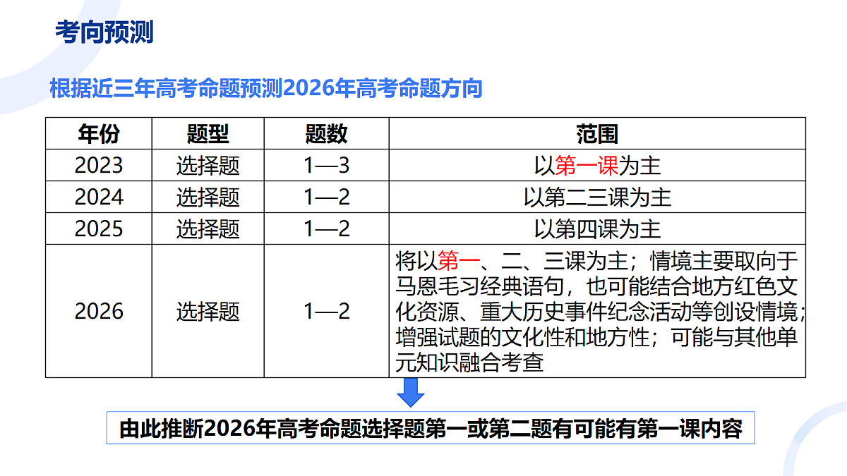 17277191第5页