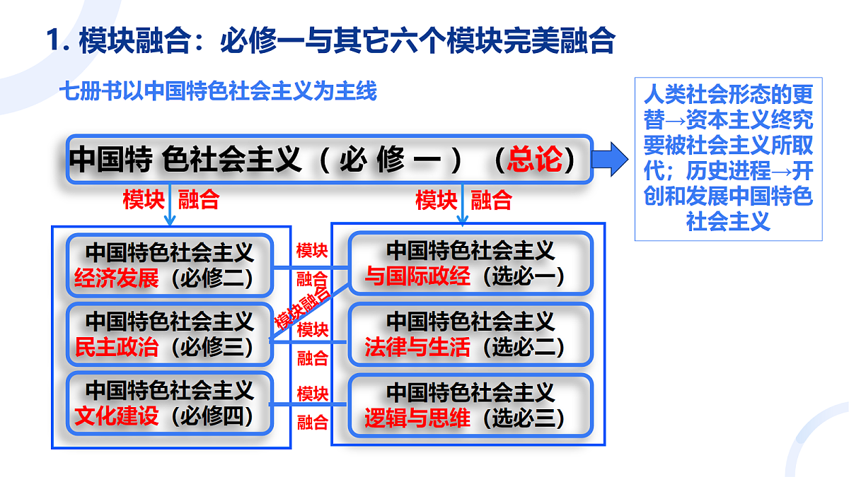 17277191第7页