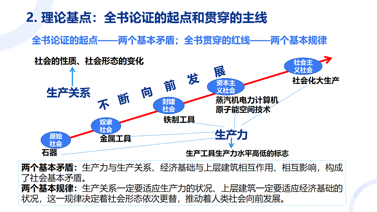 17277191第8页