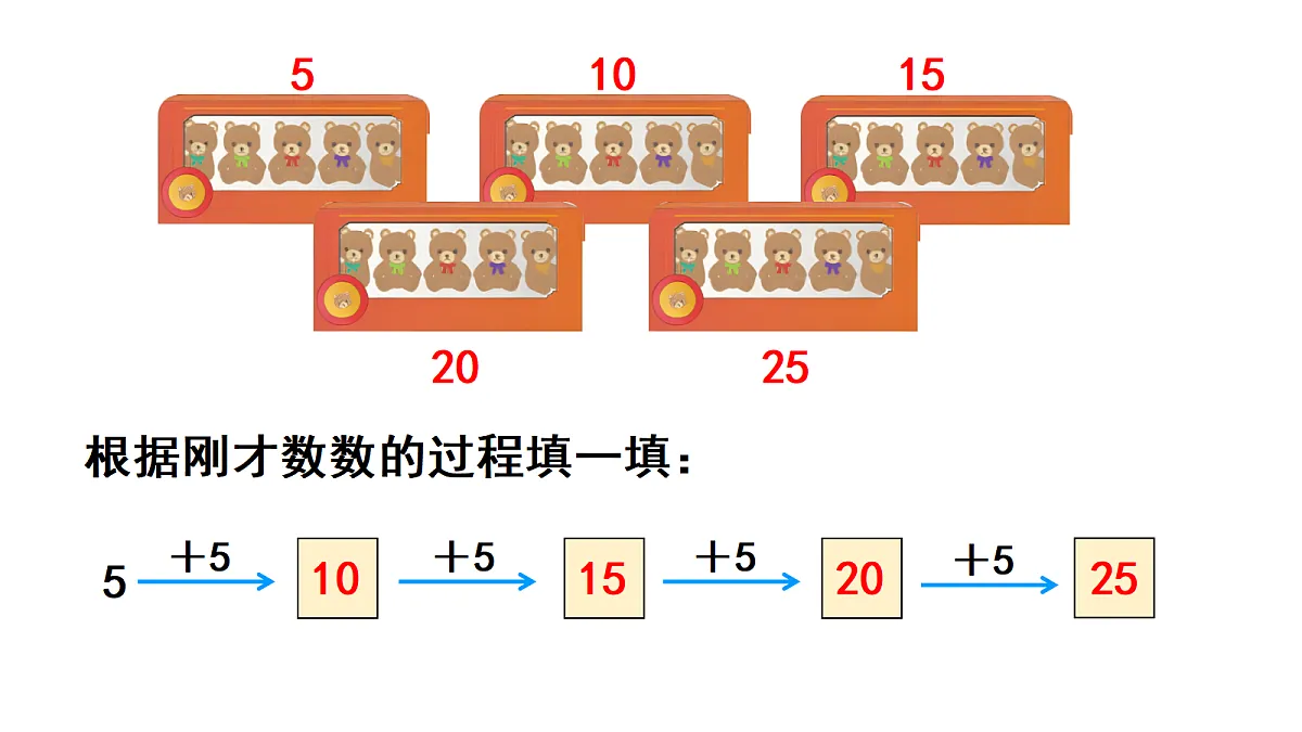 17277568第5页