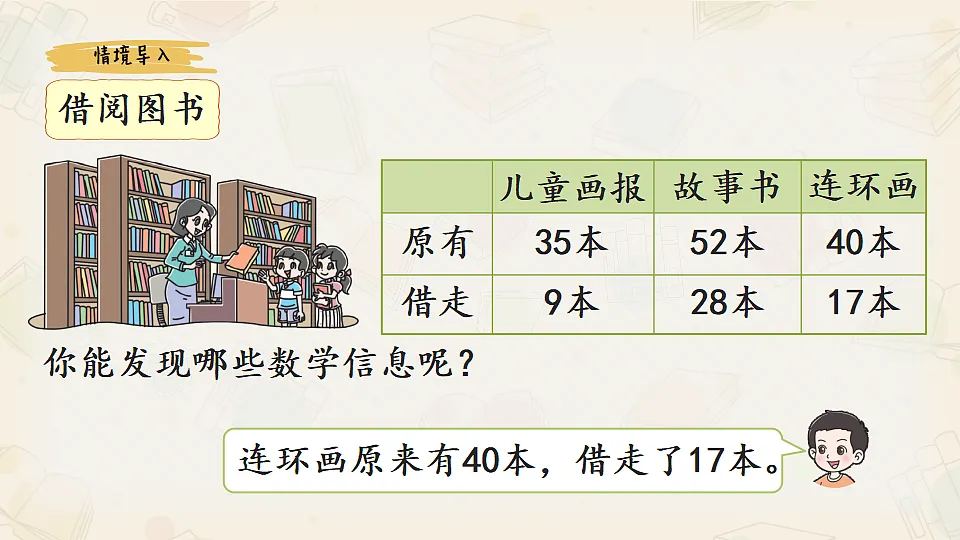 17277686第3页