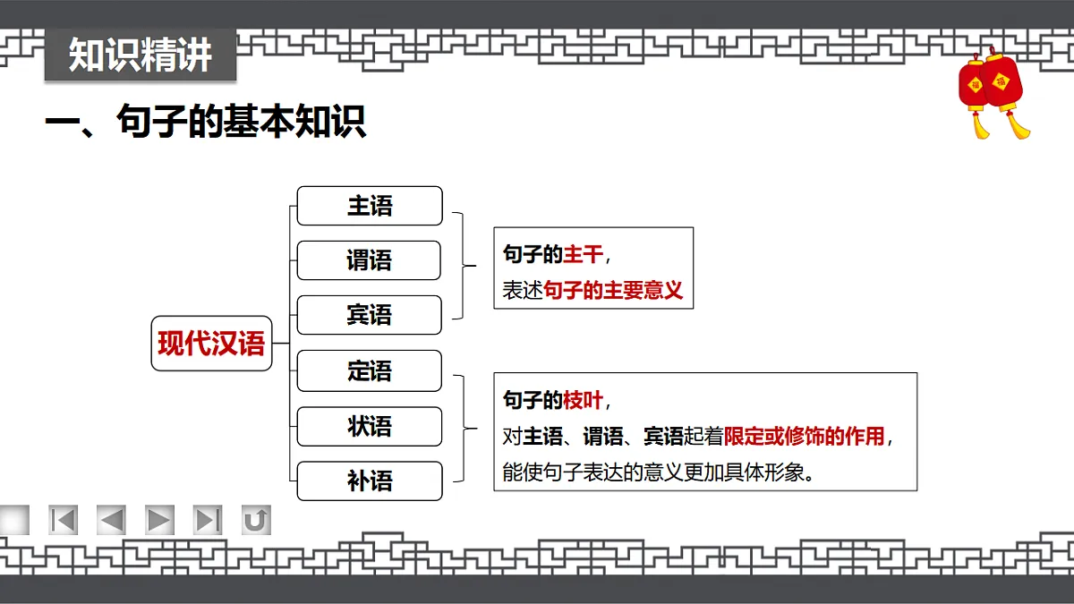 17278275第7页