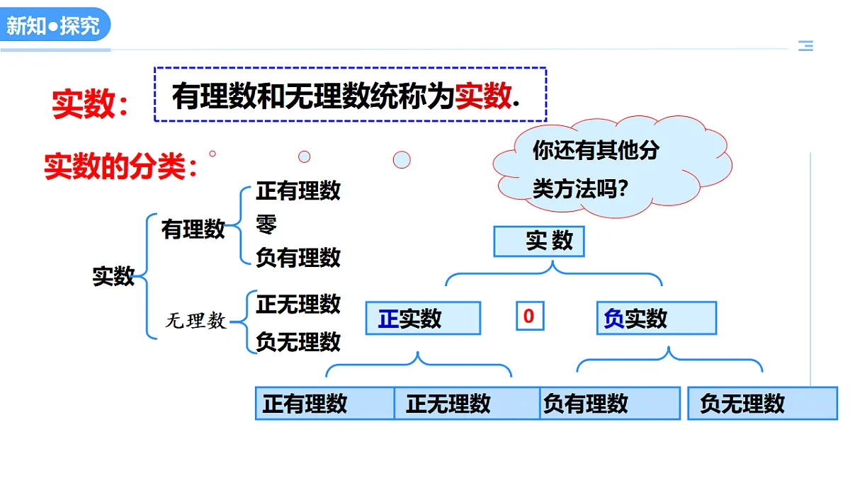 17278302第7页