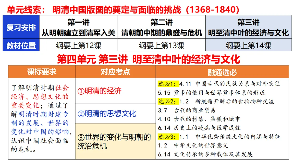 17278533第1页