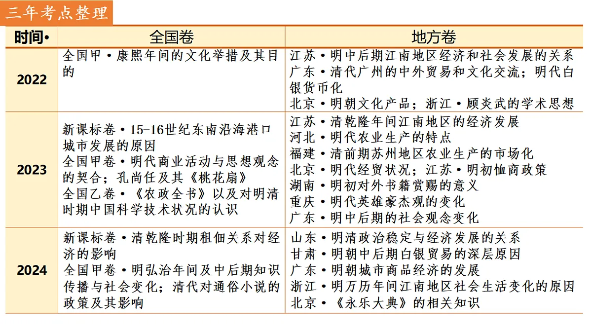 17278533第2页