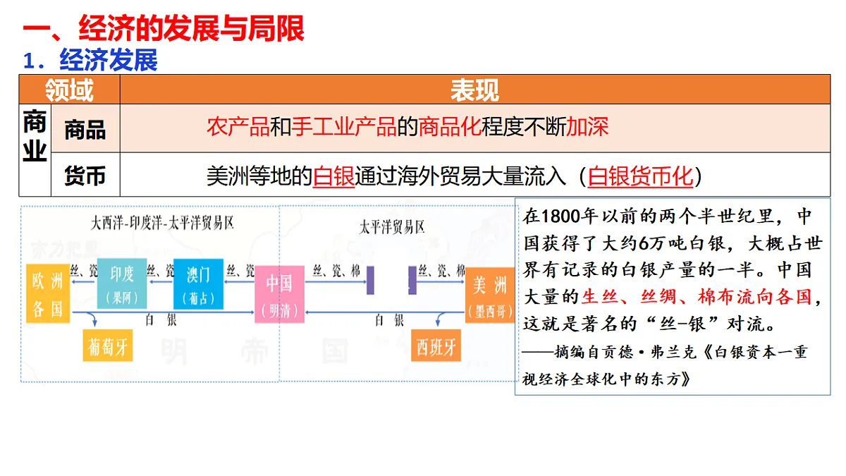 17278533第7页
