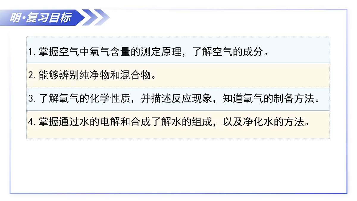 17279068第3页